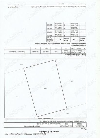 Loturi de teren cu acces din bulevardul principal - 4