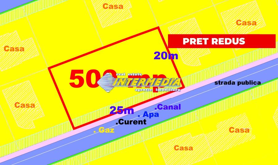 Teren intravilan 500mp, zona Alba Micesti, cu utilitati - 1