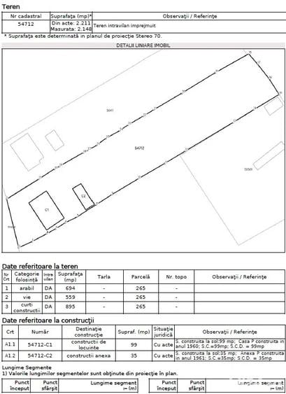 Casa de vanzare - Buimaceni, com. Albesti,jud Botosani - 1