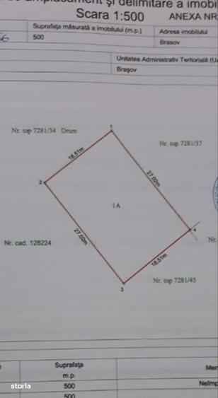 Teren Constructii 500 mp Noua - 2