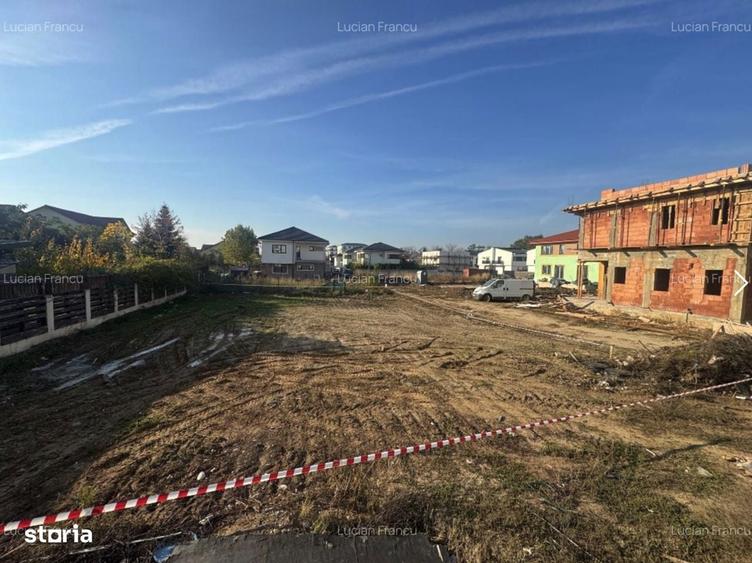 Teren dubla deschidere 875 mp -Sos.Cernica/Pantelimon - utilitati full - 1