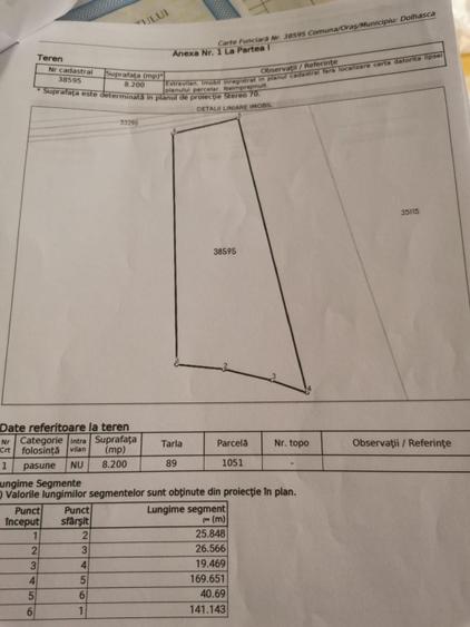 Vand Teren Intabulat  - 1