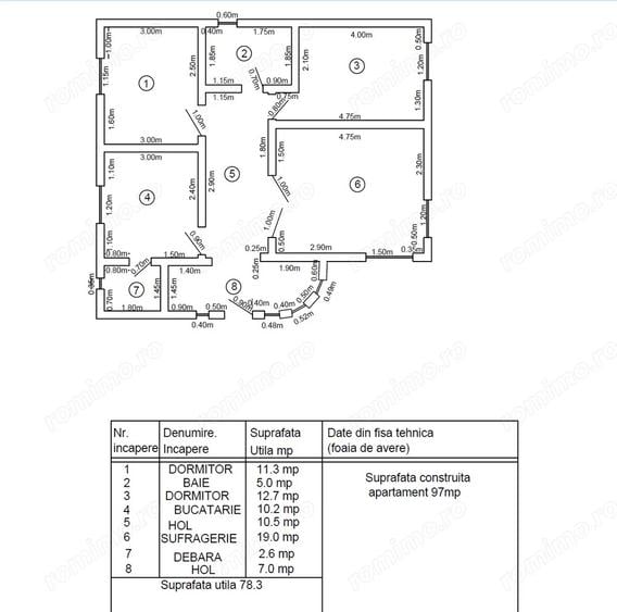 Casa solida caramida (2000), 3 camere + Anexa, Fierbin?i (Dambovi?a) 1h de Bucure?ti - 9