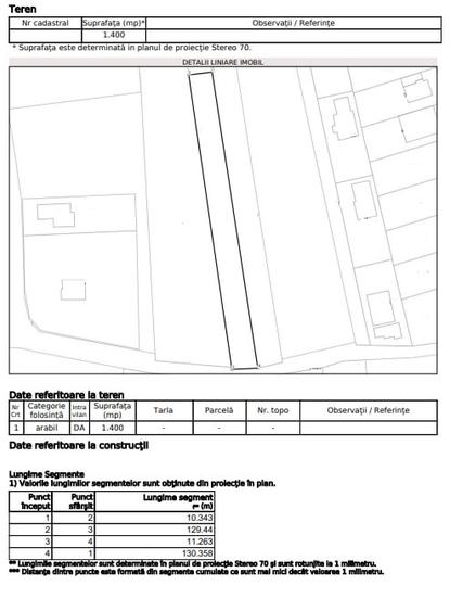INVESTITIE! Teren intravilan Popesti - 1400mp! - 2