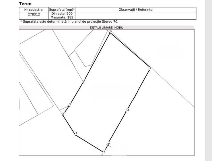 Teren intravilan 189 mp | Domenii | Expozitiei - 2