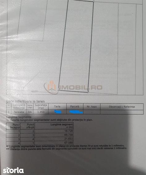 Teren intravilan Tomesti - 1