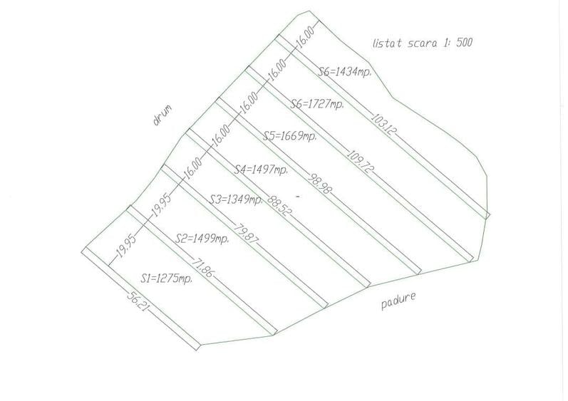 De vanzare! Parcele teren, construibil,in Piatra Fantanele BN! - 2