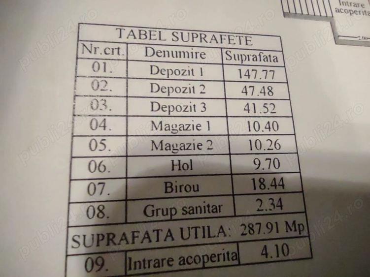 Vand casa mare la oferta acum... - 7