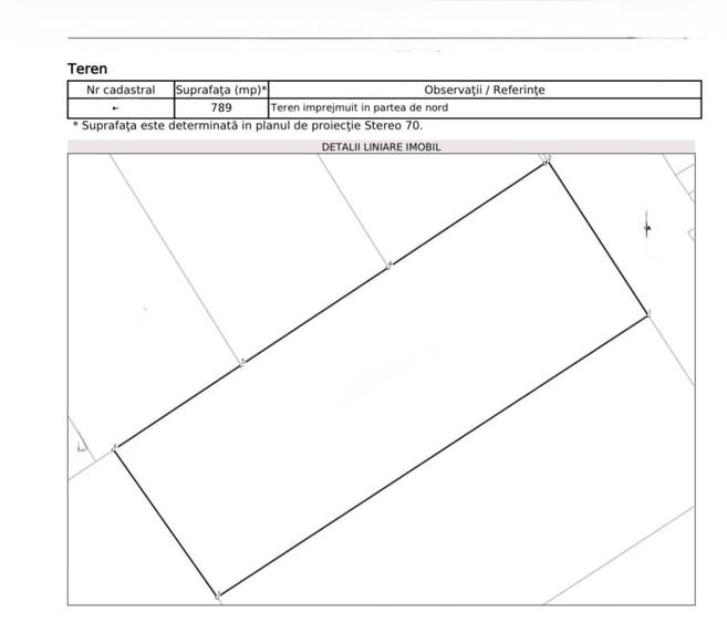 Teren intravilan - 780mp - front 17 - toate utilitatile - Chinteni - 1