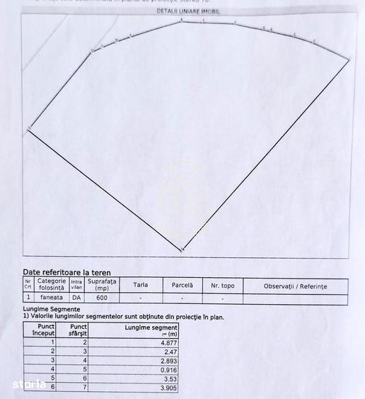 Teren intravilan cu utilitati 600 mp-ideal cabana-Colibita - 1