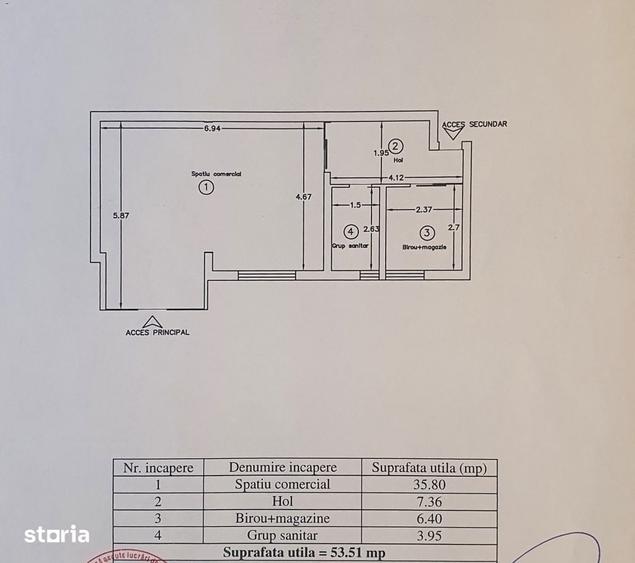 PROPRIETAR DIRECT, Spa?iu la Bulevard cu ultra vad - Iulius Mall ! - 7