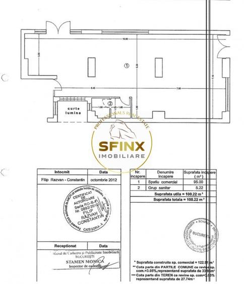 Spatiu 100 mp de inchiriat Sector 3 - 5