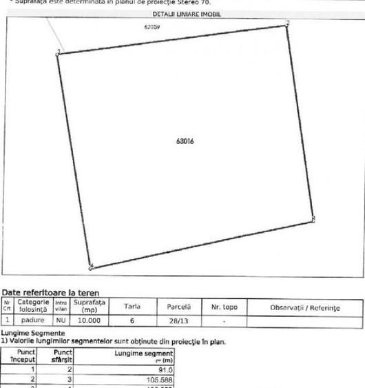 Teren extravilan padure, cota parte de 1/48 Horgesti, ID:... - 1