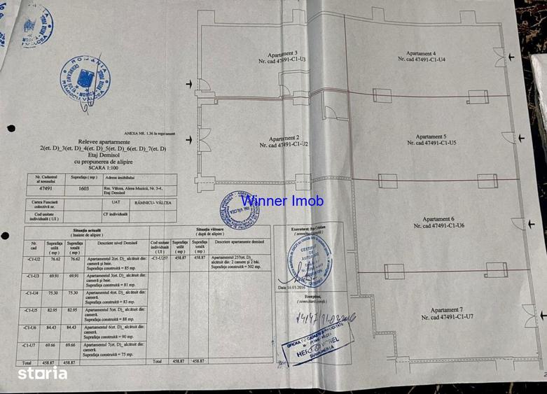 Inchiriere Spa?iu Comercial Ostroveni Rm.Valcea - 1