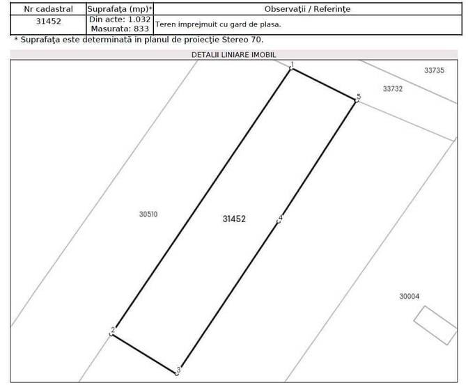 Teren intravilan de vanzare in comuna Predesti, Dolj - 3