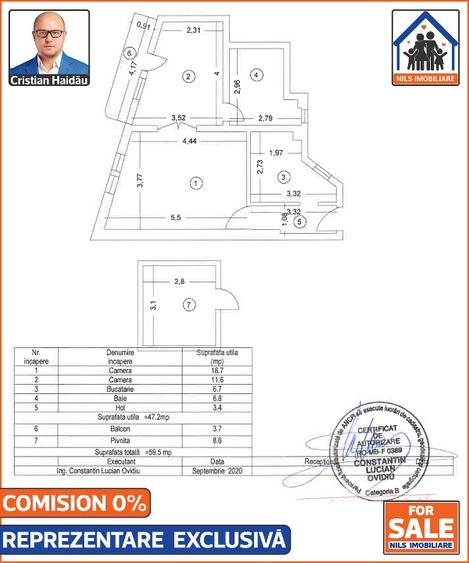 Oportunitate! Apartament cu 2 camere | Palatul Parlamentului  - 9