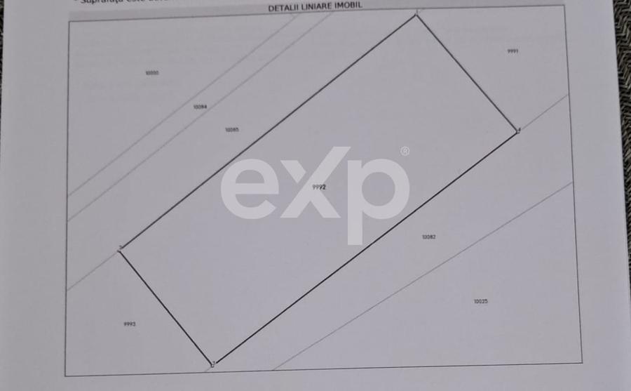 Vanzare teren Albota - 1