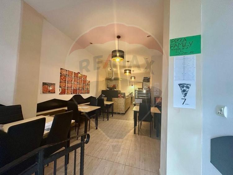 Spatiu comercial cu afacere la cheie de vanzare in Oradea - 2