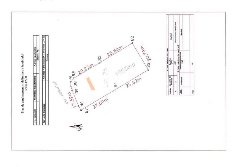 Teren intravilan cu PUZ str Albinelor Stupini - 1