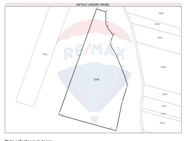 Vanzare teren extravilan agricol, com. Matasaru - Dambovita - 2