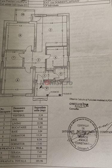 Vila Cocheta, Complet Mobilata si Utilata – Domnesti - 17