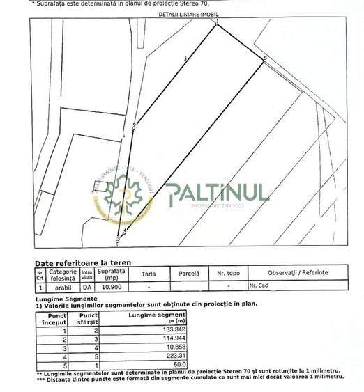 Teren industrial 10.900 mp – Henri Coandă, Sibiu - 7
