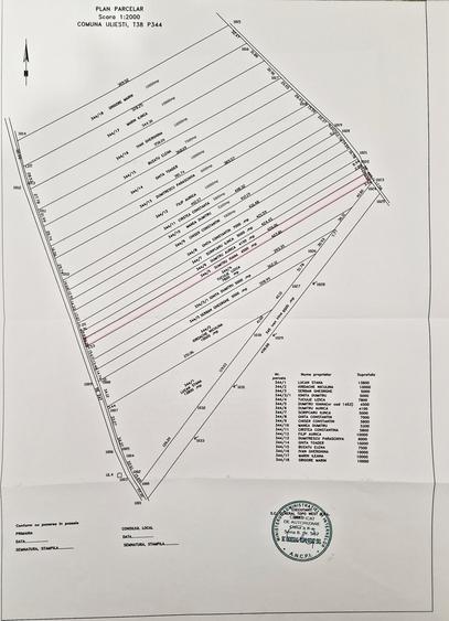 Uliesti, sat Dogari - 1