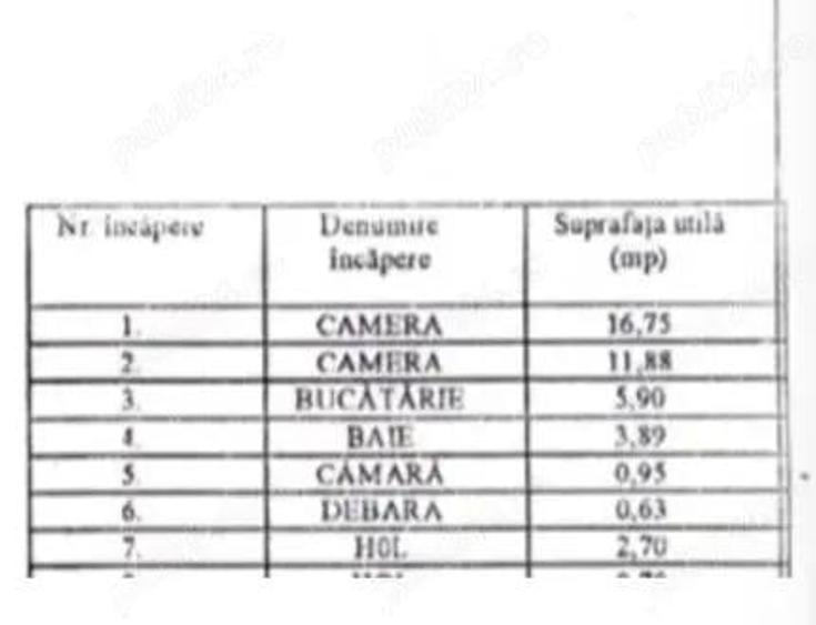Persoana fizica, vand apartament 2 camere semidecomandat, Mazepa 2 - 4