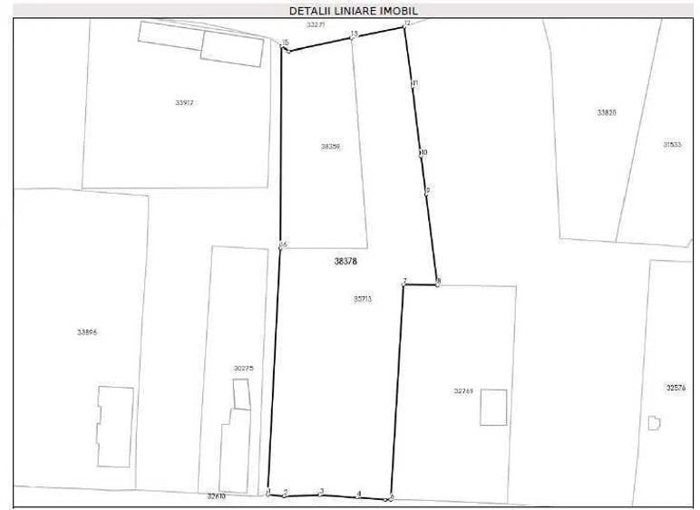 Teren intravilan Gogosari, 2.580 mp - 2