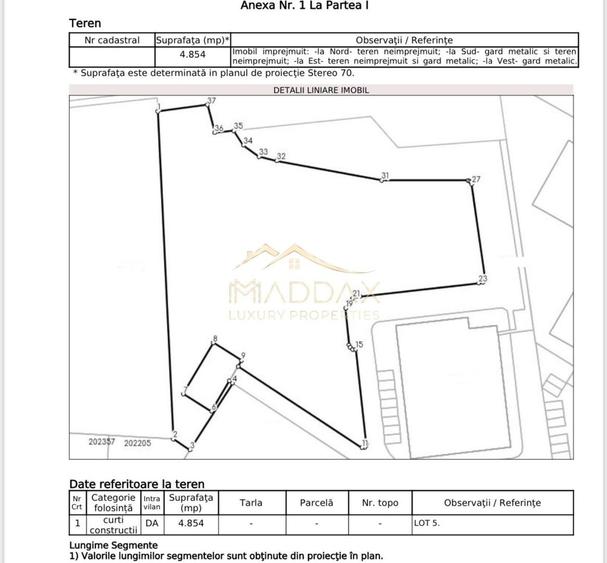 Teren Intravilan ***4.854 mp*** 2S+P+14E // Drumul Taberei - 3