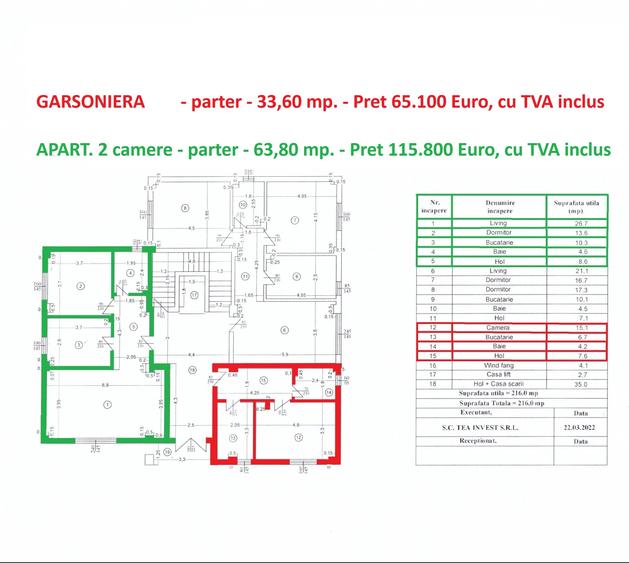 Garsoniera si apartament, spatioase,bloc nou,central,CARIOCA RESIDENCE - 6
