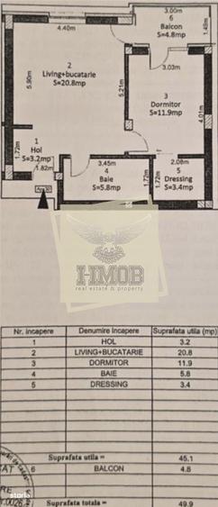 Apartament modern 2 camere balcon pod parcare in Selimbar - 1