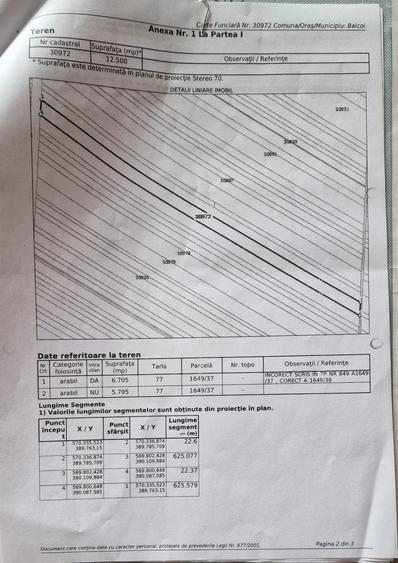 Vand teren intravilan Baicoi - 1