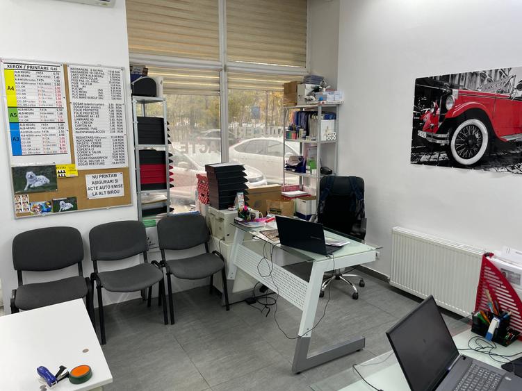 Oportunitate/Spațiu comercial/Gara de Nord - 2