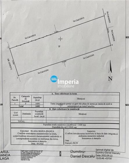 Teren de vanzare Visan - 1