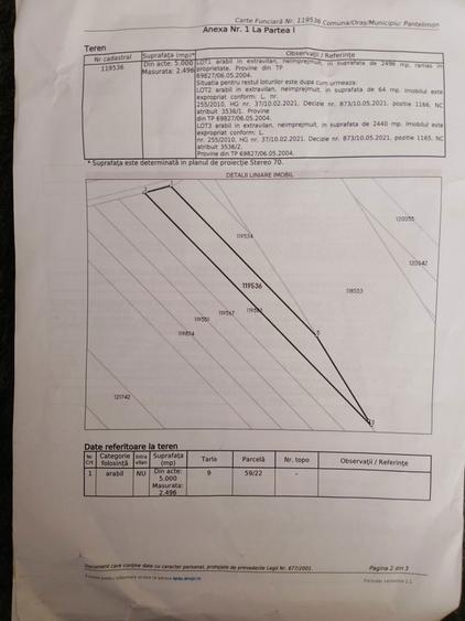 Teren de vanzare - 4