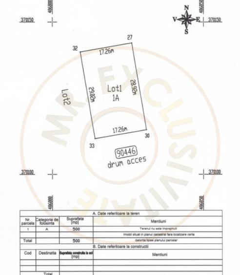 Teren 500 mp intravilan Smeura Stoenari - 4 loturi - 4