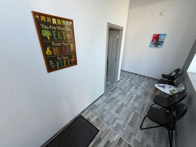 Ofer spre inchiriere 2 Spatii comerciale Str.Mileniului pentru birouri / cabinete - 7