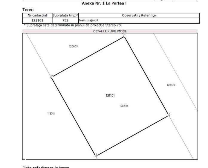Cobeanca PRIMARIE Ogorului - Loturi 500 - 1100 mp - PRET DE LA 70E/MP - 1