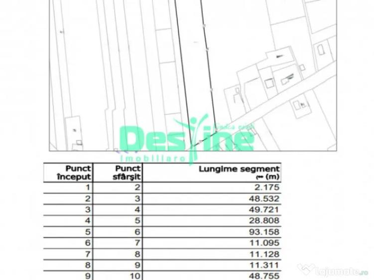 Miroslava, parcela de 7500 mp, 65 euro / mp - 1