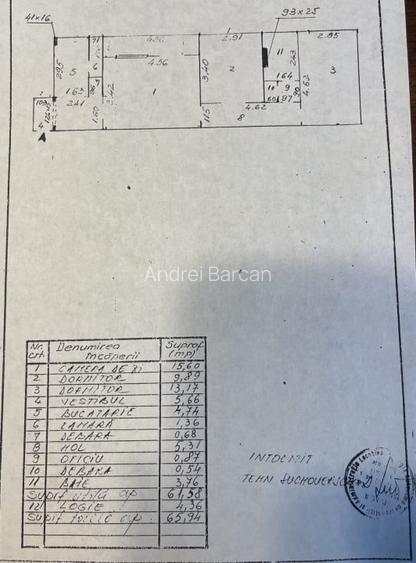 Locul perfect pentru un nou inceput - 3 camere in Titan