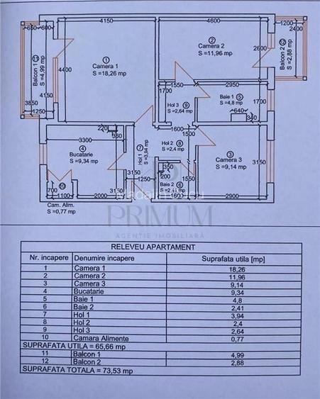DAMBOVITA - 3 CAM - DECOMANDAT - 2BAI - 2BALCOANE - NECESITA RENOVARE DAMBOVITA - 3 CAM - DECOMANDAT - 2BAI - 2BALCOANE - NECESITA RENOVARE
