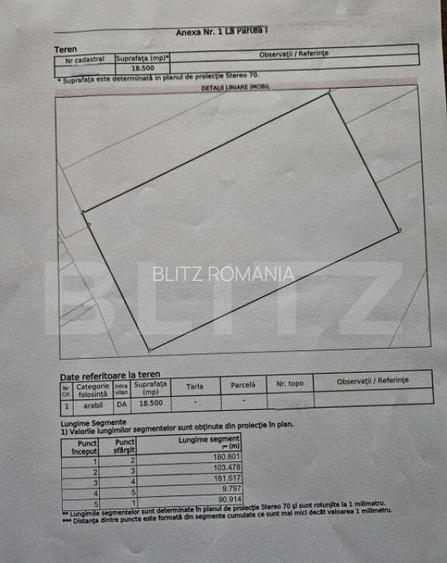 Teren intravilan de vanzare, 1,85 ha, zona Decebal Teren intravilan de vanzare, 1,85 ha, zona Decebal
