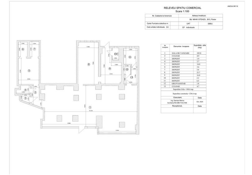 Spațiu comercial de închiriat în SIBIU Bd. Mihai Viteazu nr.5 Preț Negociabil - 3