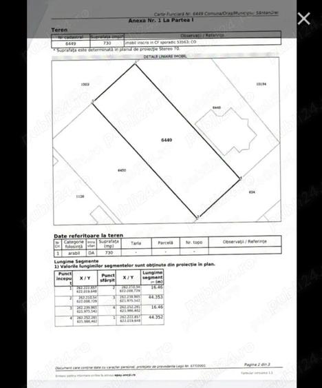 Teren de inchiriat in Santandrei - 1