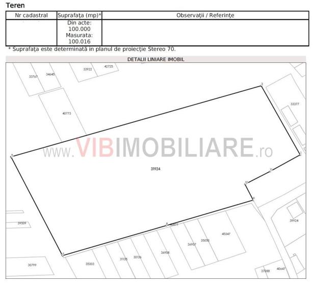 Slobozia - zona Garii - 100000mp teren intravilan - toate utilitatile - 1