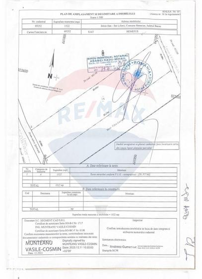 Teren 1,522mp Hemeius / Calea MOLDOVEI - 1