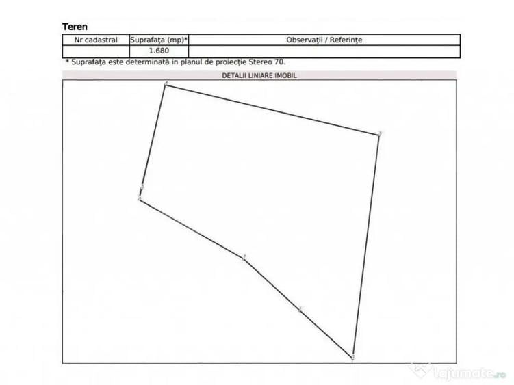 Teren intravilan de vanzare, 1680 mp, front 47 ml, zona Auch - 2