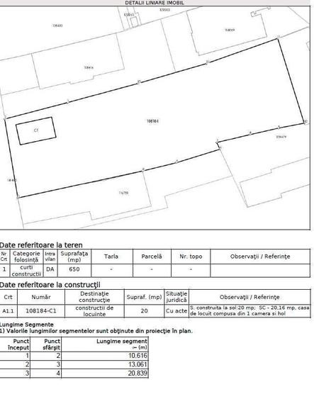 Teren Constructii 625 mp cu utilitati Dogariei - 3