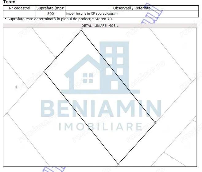 Teren intravilan zona Aeroport-800mp-28.000 euro-Deschidere 20x40m - 1